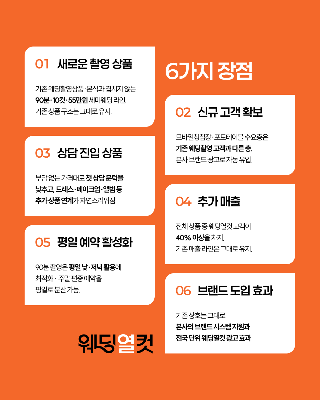 웨딩열컷 6가지 장점 — 새로운 촬영 상품, 신규 고객, 추가 매출