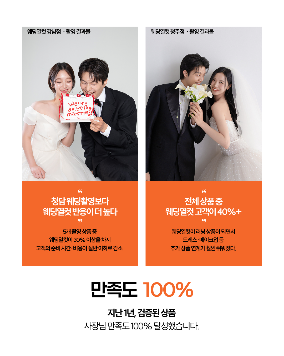 웨딩열컷 강남점·청주점 촬영 결과물 — 사장님 만족도 100%
